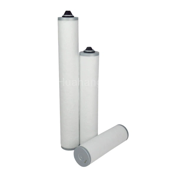 Phần tử bộ lọc chính xác 1801063 1801033 1801032